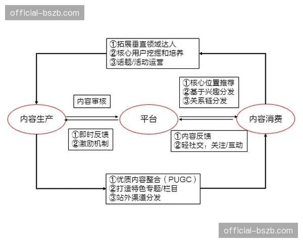 主管部门本年度着力优化供给结构 推动全民健身服务网络下沉