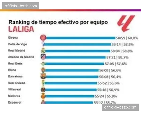 深度报道：四月赛程揭示意甲节奏变化，场均净比赛时间同比提升